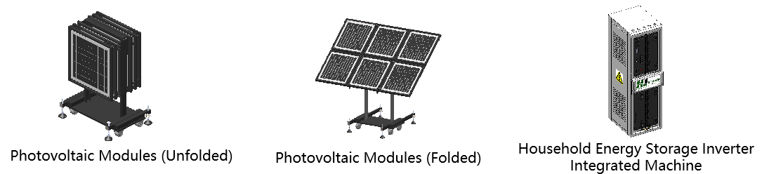 Photovoltaic Modules